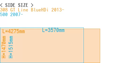 #308 GT Line BlueHDi 2013- + 500 2007-